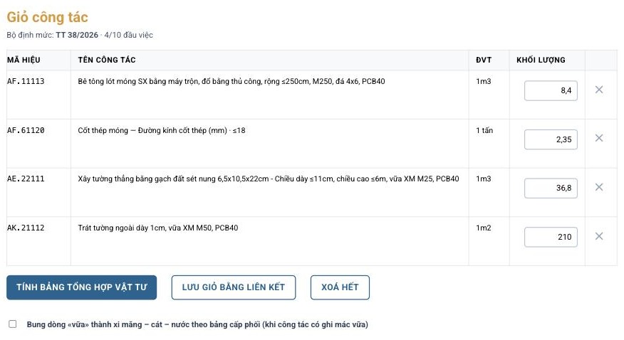 Giỏ công tác với bốn đầu việc: bê tông lót móng 8,4 m3; cốt thép móng 2,35 tấn; xây tường 36,8 m3; trát tường ngoài 210 m2, kèm ba nút Tính bảng tổng hợp, Lưu giỏ bằng liên kết, Xoá hết